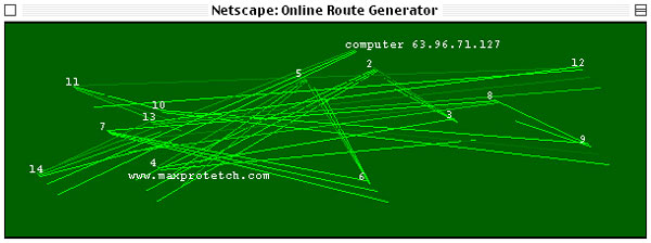 Online Route Generator
